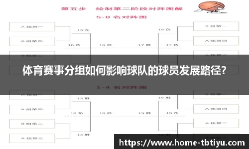体育赛事分组如何影响球队的球员发展路径？